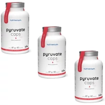 Nutriversum Women Pyruvate 3x90 kapszula
